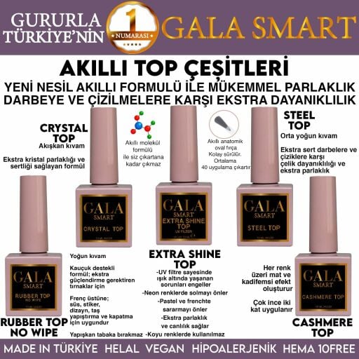 TOP COAT ÇEŞİTLERİ