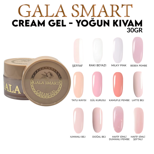 Cream Jel 30 gr Çeşitleri