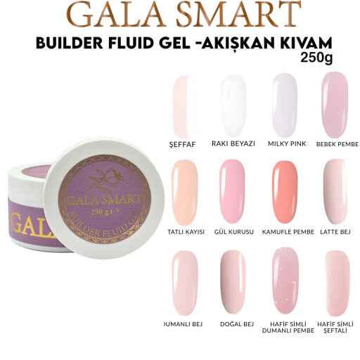 Builder Fluid Jel 250 gr