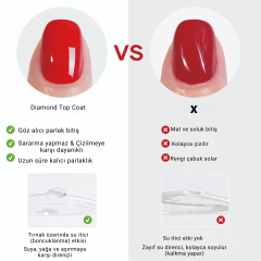 Titanium Top Coat - 10ML